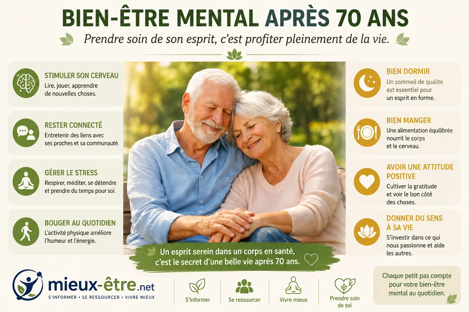 Bien-être mental après 70 ans : ne pas dramatiser les petits changements