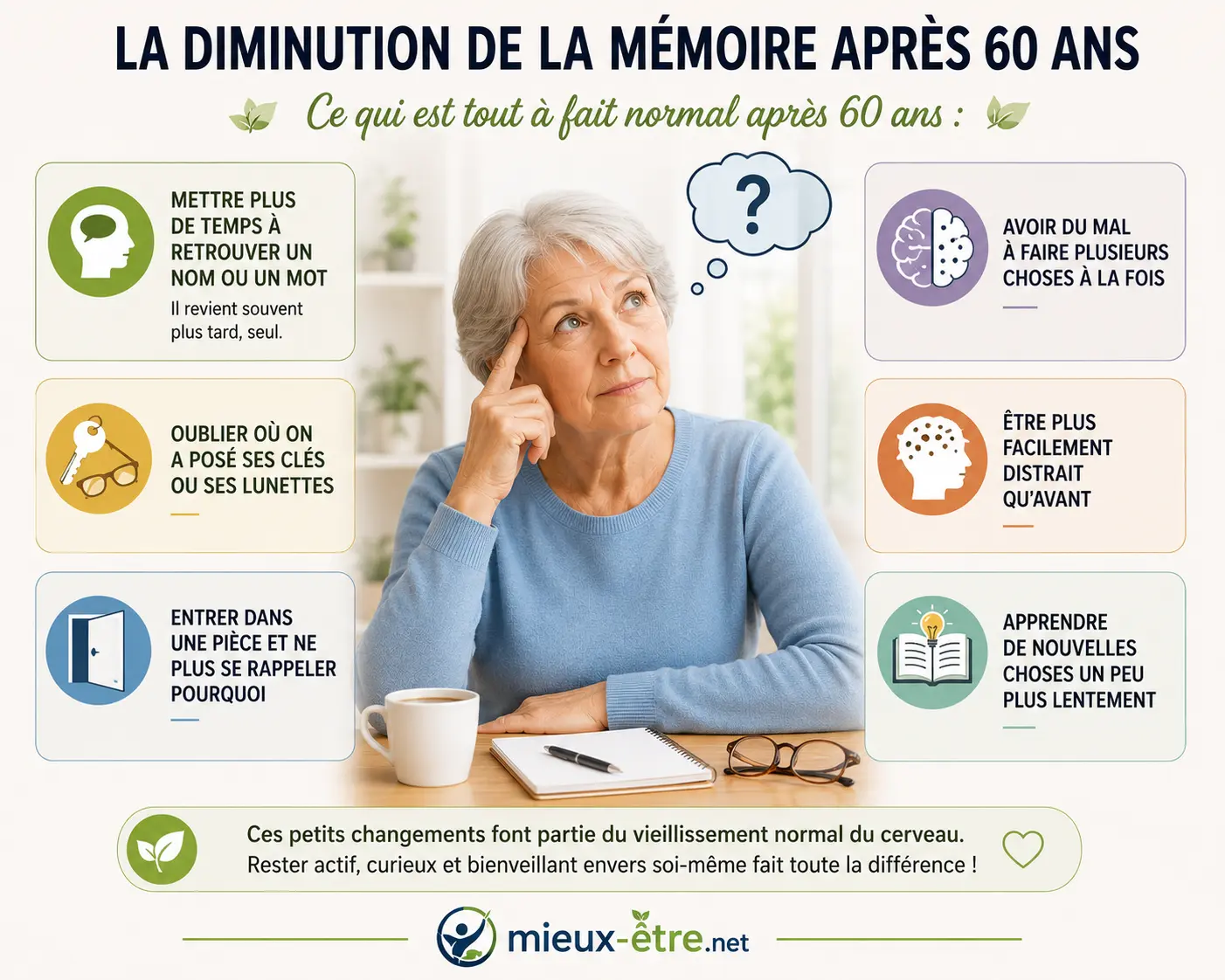 Mémoire après 60 ans : oublis normaux ou signe d'alerte ? (7 solutions)