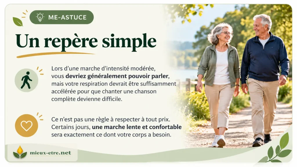 Un repère simple